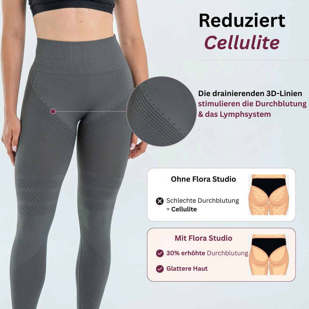 Flora FigurPro Leggings Flora Studio