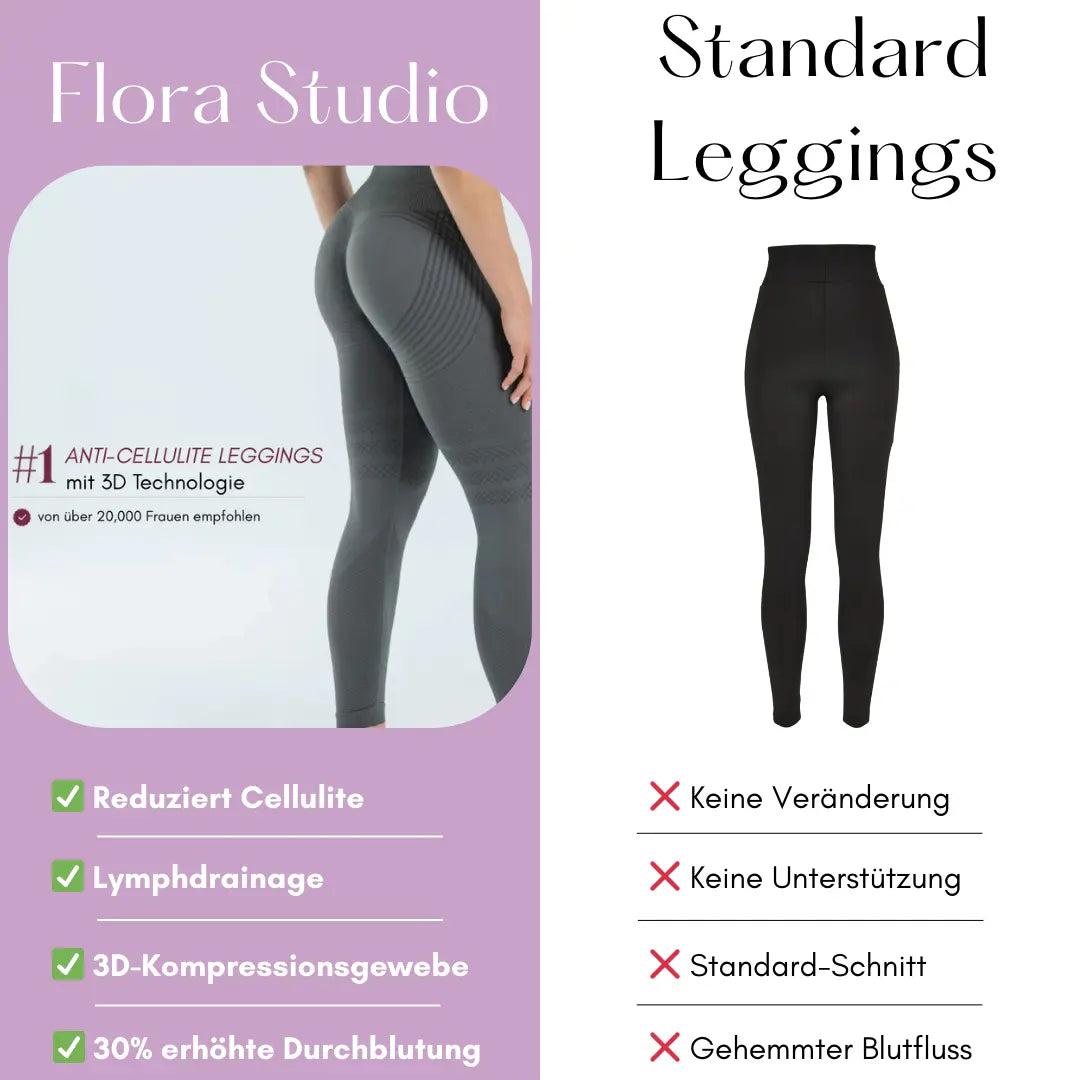 Flora FigurPro Leggings Flora Studio