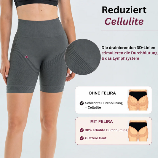 Flora FigurPro Radler Shorts Flora Studio