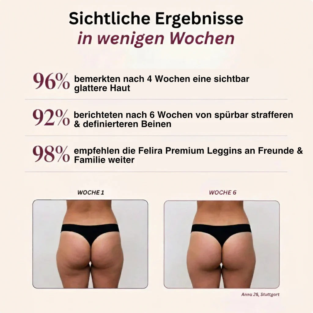 Flora FigurPro Radler Shorts Flora Studio